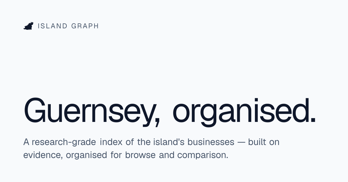 All niches — Island Graph